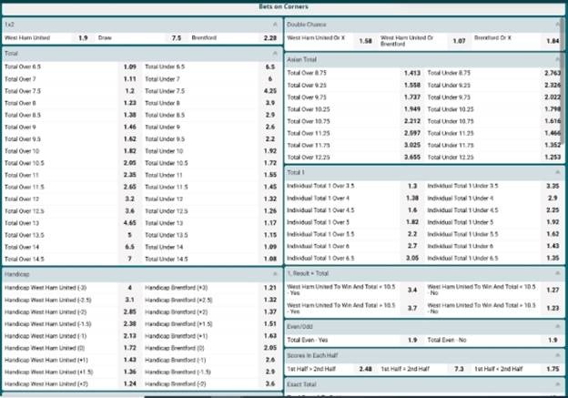 22bet screenshot showing corners markets.