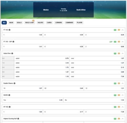 Image of GSB’s  markets for Mexico vs South Africa 2026 FIFA World Cup match