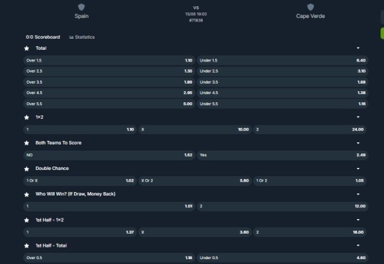 Screenshot of the betting market and odds offered by Afropari for the FIFA World Cup match between Spain and Cape Verde.