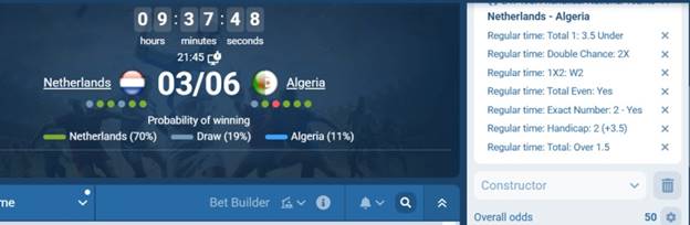 Sample betting slip of a Netherlands vs Algeria friendly match with bet builder option.